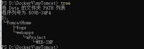 upload successful