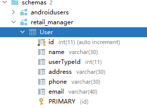 upload successful